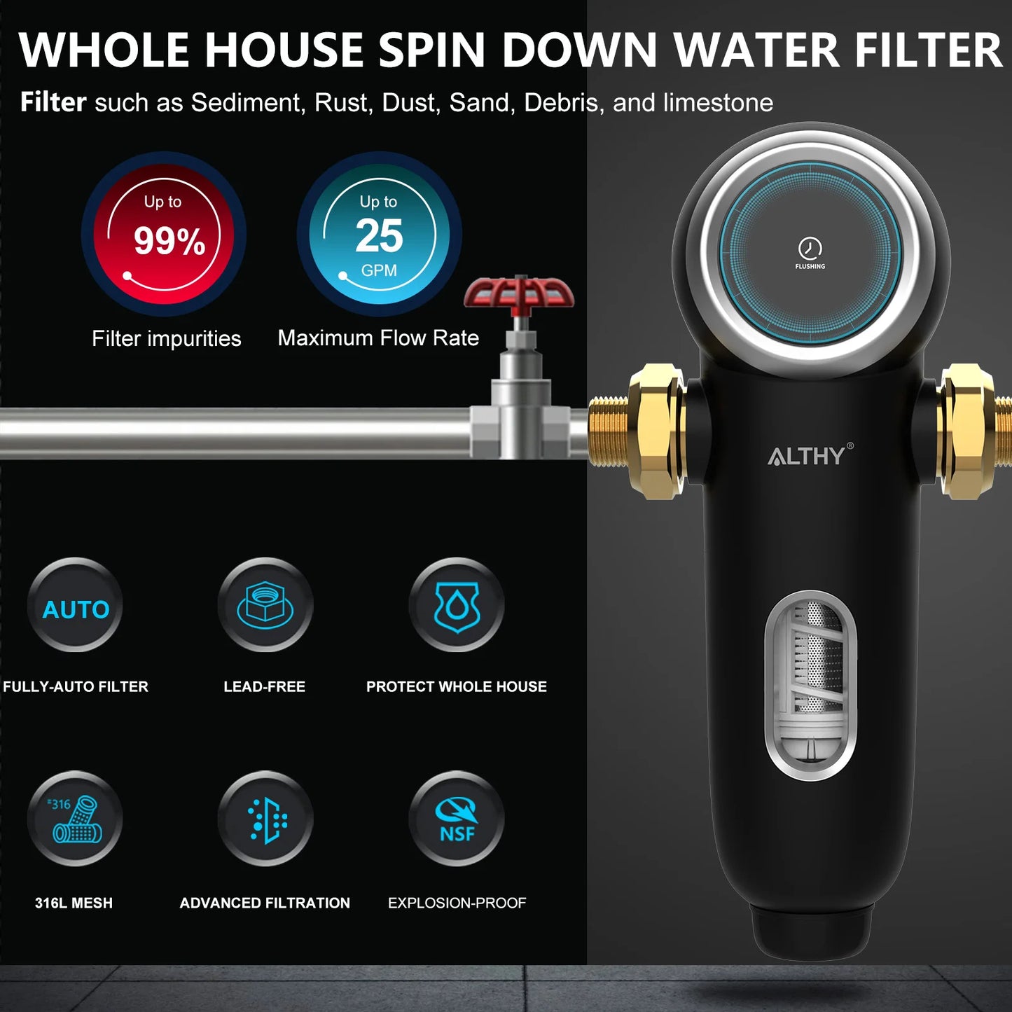 Automatisch Draaiend Backwash Prefiltersysteem – Sediment Waterfilter voor het Hele Huis met RVS Mesh