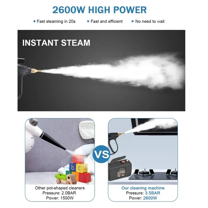 Professionele 3000W Stoomreiniger – Instelbare Stoomfunctie – Voor Keuken, Auto, Airco & Badkamer