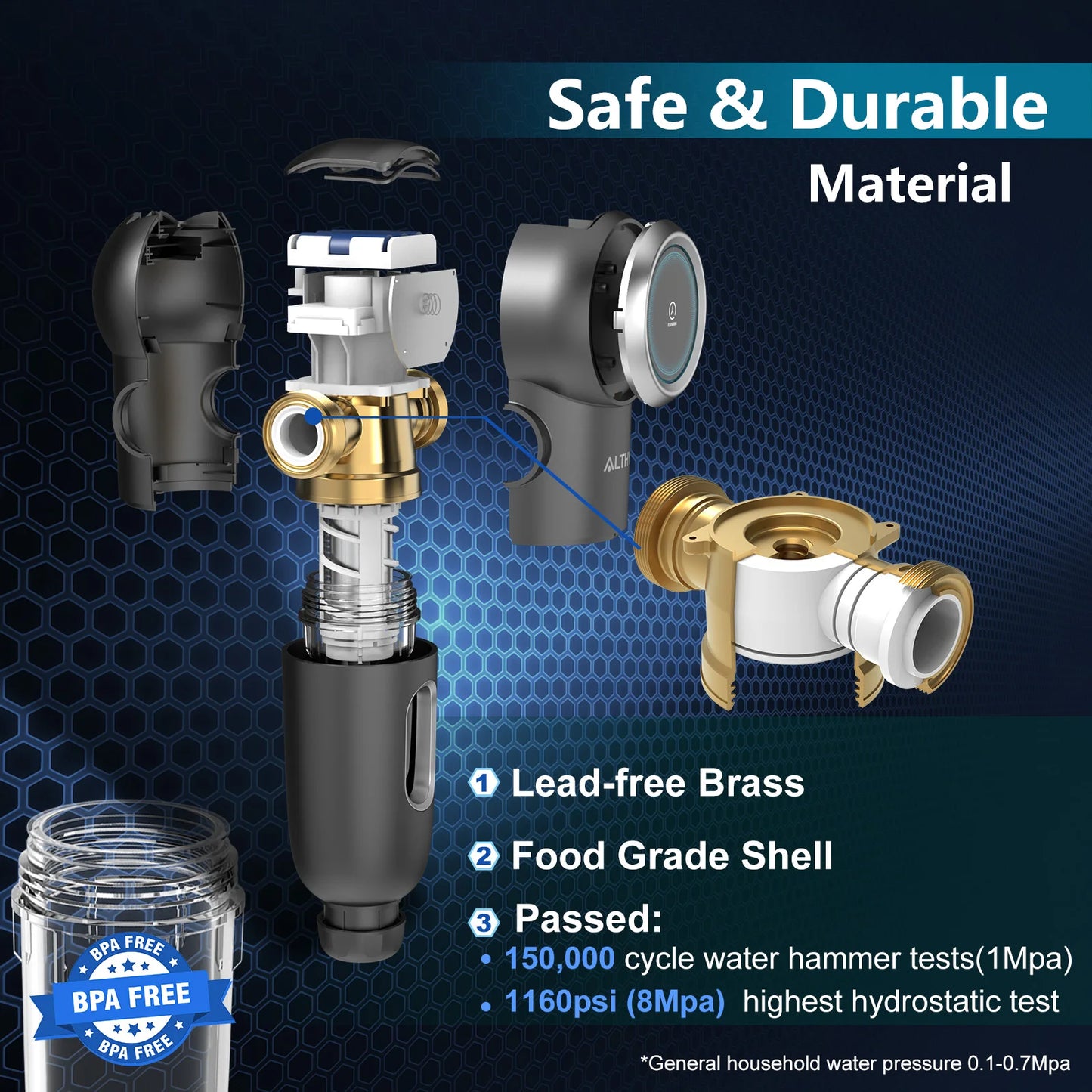 Automatisch Draaiend Backwash Prefiltersysteem – Sediment Waterfilter voor het Hele Huis met RVS Mesh