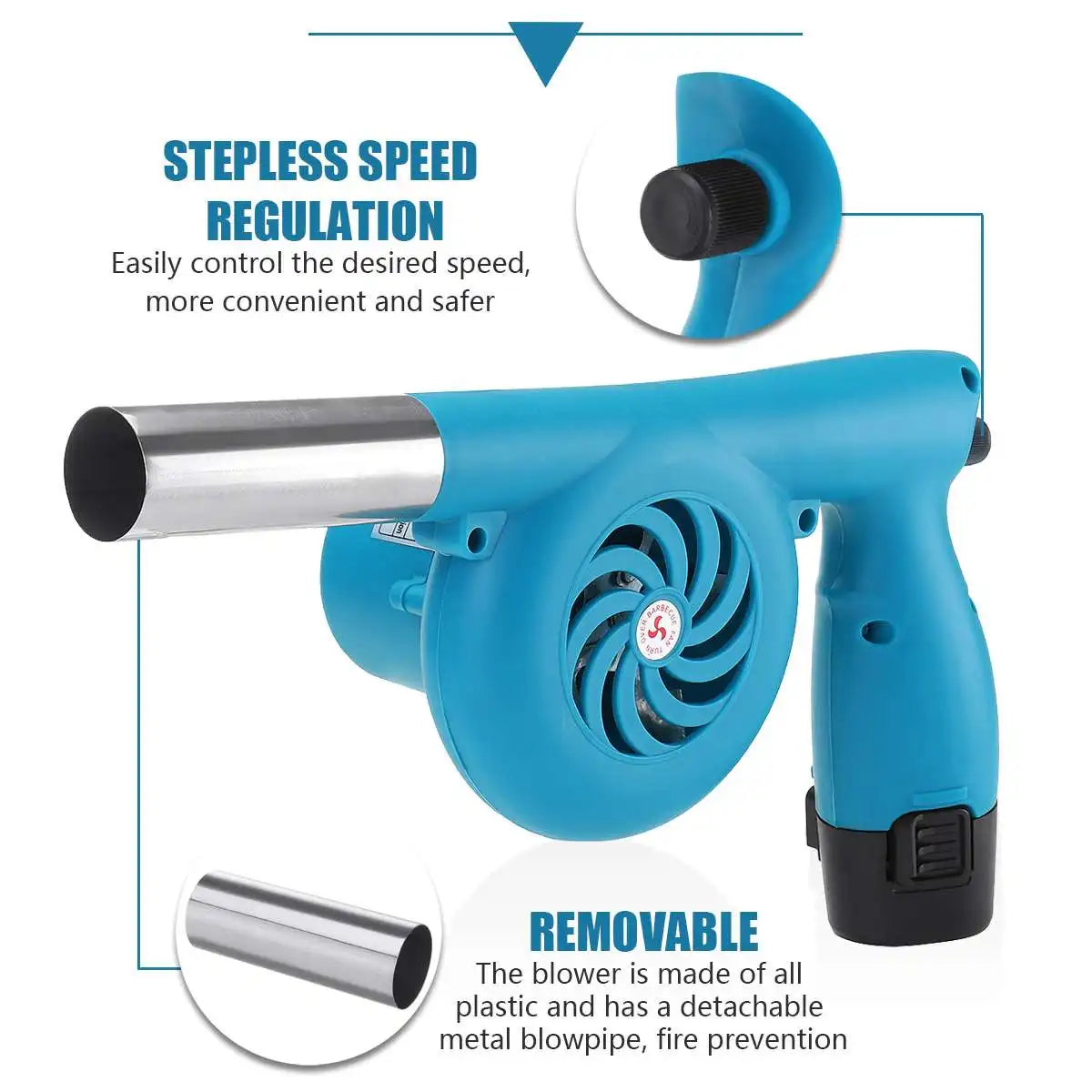 Draagbare Elektrische BBQ Ventilator | Handventilator voor Barbecue & Koken