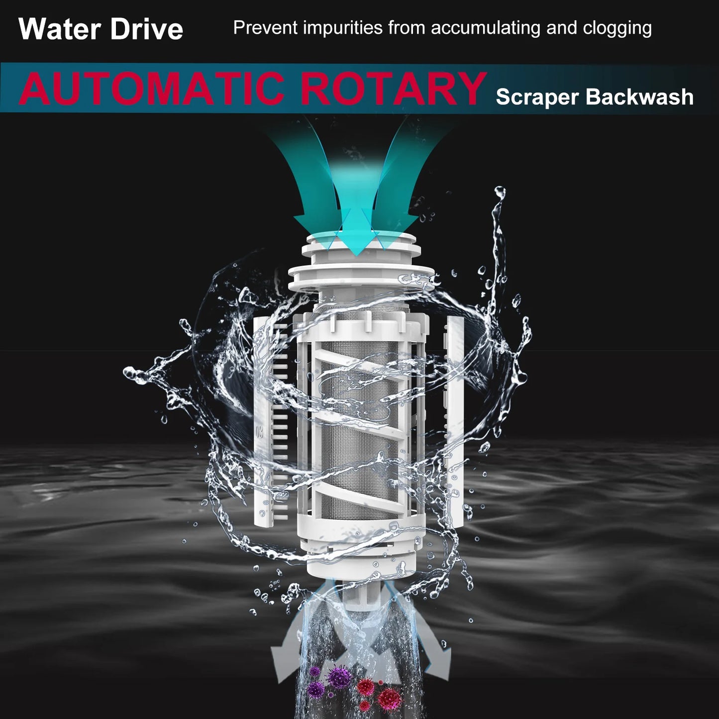Automatisch Draaiend Backwash Prefiltersysteem – Sediment Waterfilter voor het Hele Huis met RVS Mesh