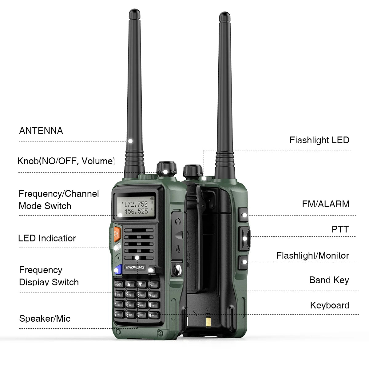 UV-S9 PLUS 10W Dual Band Walkie Talkie - Lange Afstand VHF UHF Handheld Radio voor Camping en Outdoor
