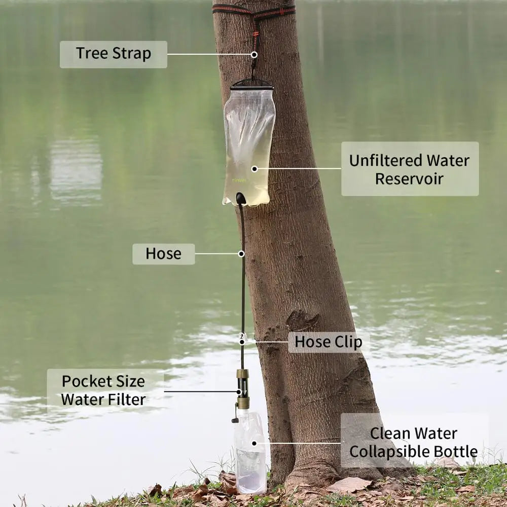 Outdoor Gravity Waterfilter – Ideaal voor Hiking, Camping & Survival