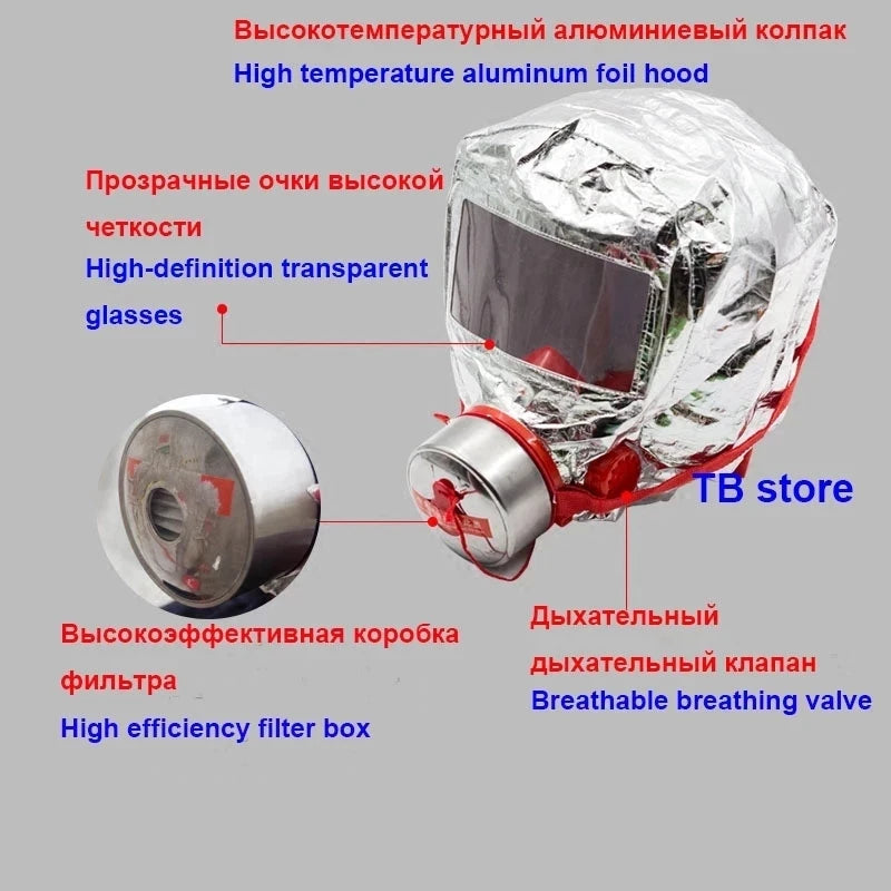 New Fire Emergency Escape Mask – 30 Minutes Protection Against Smoke and Dust, CE Certified