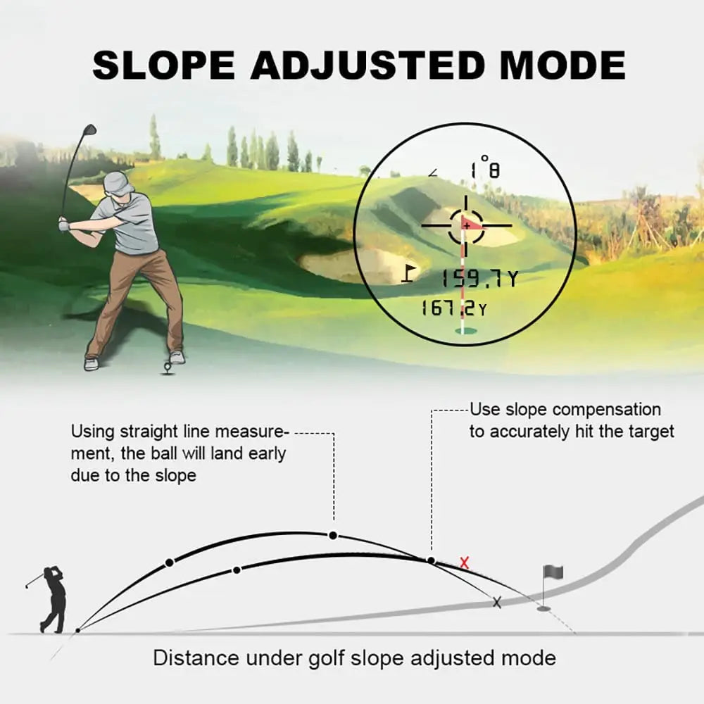 600 m/Yard Golf-Laser-Entfernungsmesser – wiederaufladbar über USB mit Neigungsausgleich, Fahnenmastsperre und Vibration