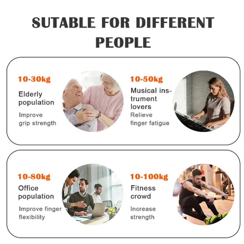 Verstelbare Grip Strengthener voor Handen en Polsen – Hand Krachttrainer voor Fitness, Herstel en Spiertraining (5-100kg)