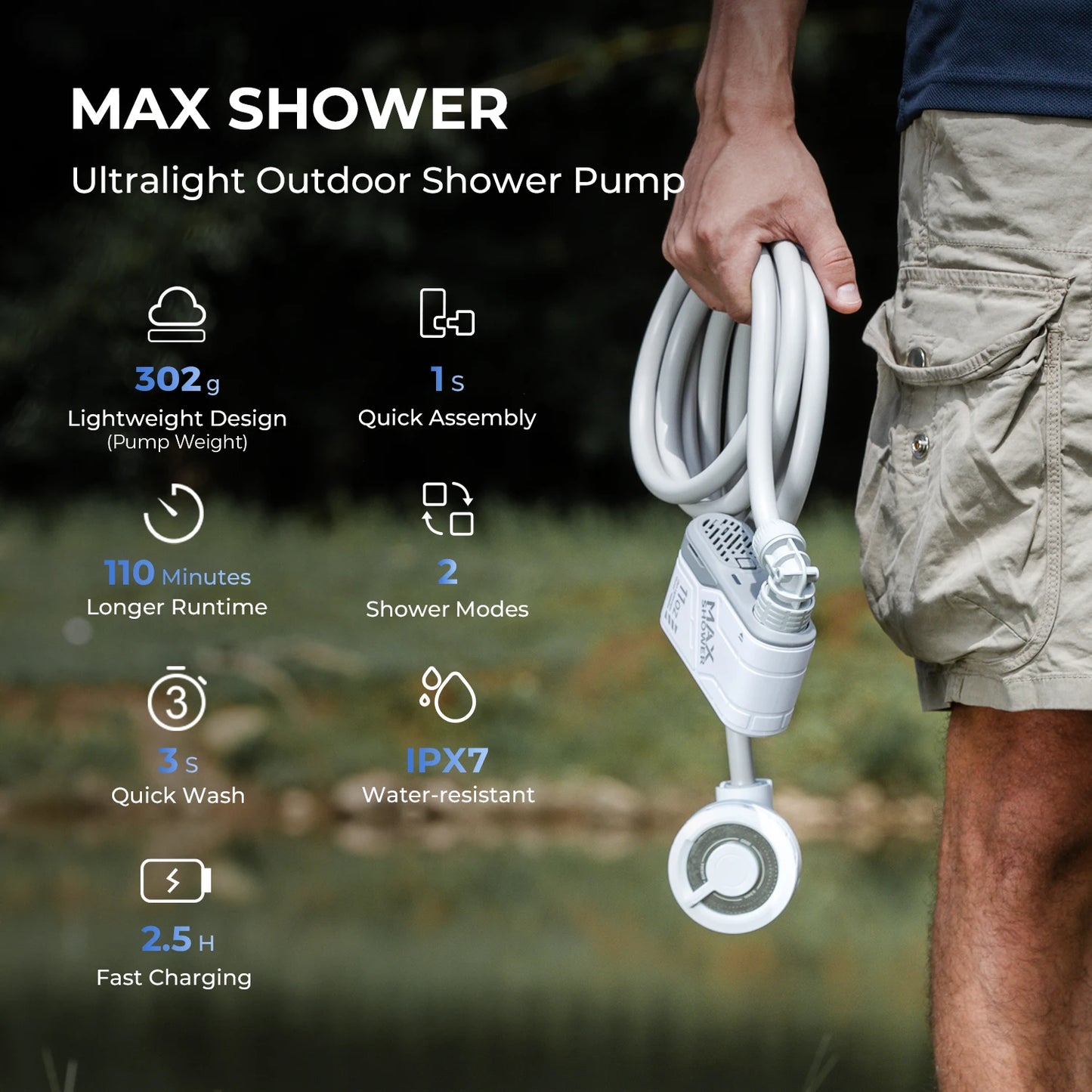 Draagbare Elektrische Campingdouche | IPX7 Waterdichte Oplaadbare Pomp voor Buiten, Auto Wassen, Afwassen en Huisdierbaden