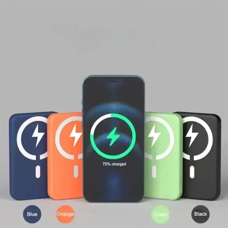 Magnetische 50000-mAh-Powerbank – 20-W-Schnellladegerät, kabelloser externer MagSafe-Akku für iPhone 13/14/15, Xiaomi und Samsung
