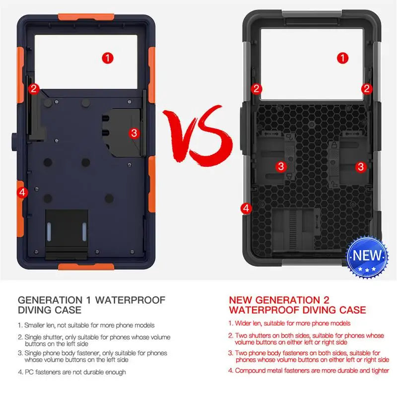 Universele Professionele Duik Telefoonhoes | 15m Waterproof Case voor iPhone 12 Pro Max, Samsung Galaxy S21, S22 Ultra