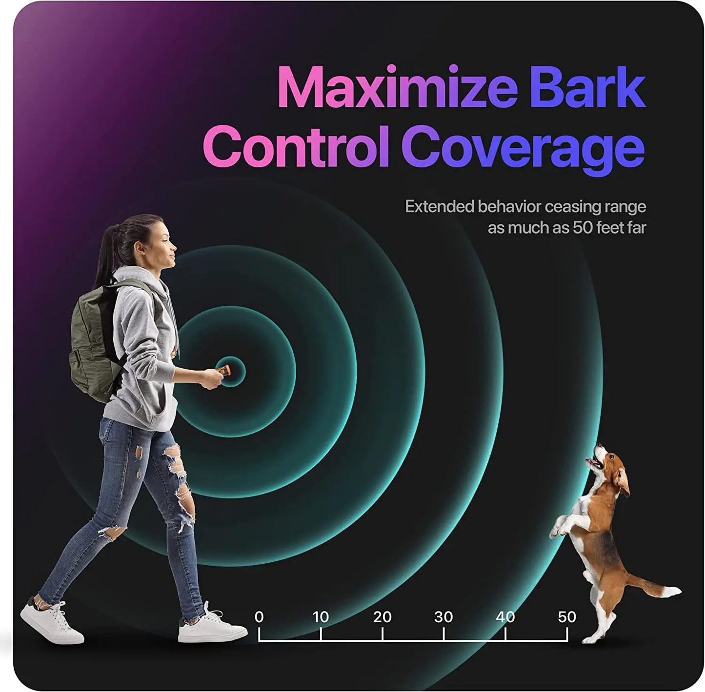 Pet Dog Repeller - Ultrasonic Hondentraining Apparaat met LED Zaklamp, Oplaadbaar Anti-Blaffen Afschrikmiddel