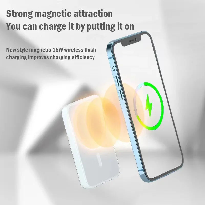 Magnetische 50000-mAh-Powerbank – 20-W-Schnellladegerät, kabelloser externer MagSafe-Akku für iPhone 13/14/15, Xiaomi und Samsung
