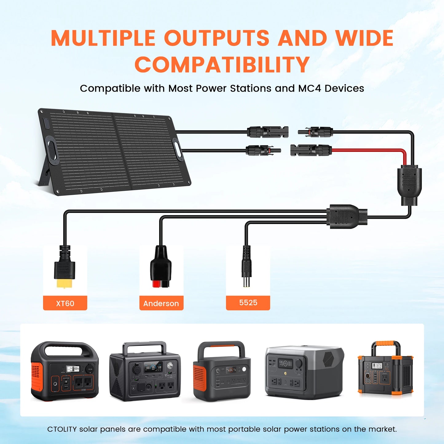 100W Draagbaar Zonnepaneel – Opvouwbare & Efficiënte 20V Solar Charger voor Power Stations, Camping & Outdoor