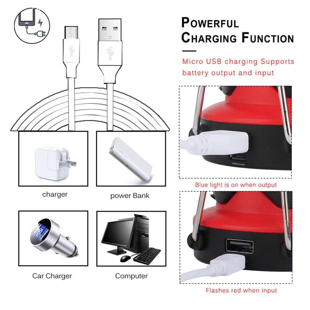Outdoor LED Camping Lamp | 6 Lichtmodi | USB Oplaadbaar | Noodverlichting