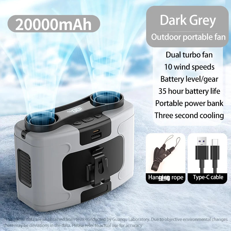 Tragbarer 20000mAh-Ventilator – Starker Wind, Hüft- und Nackenventilator mit Powerbank und LED