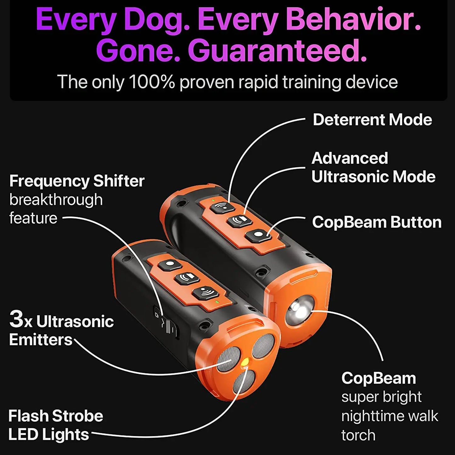Pet Dog Repeller - Ultrasonic Hondentraining Apparaat met LED Zaklamp, Oplaadbaar Anti-Blaffen Afschrikmiddel