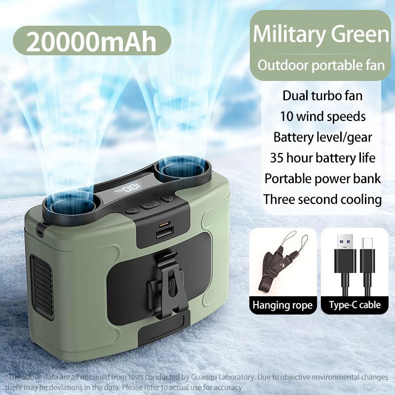Tragbarer 20000mAh-Ventilator – Starker Wind, Hüft- und Nackenventilator mit Powerbank und LED