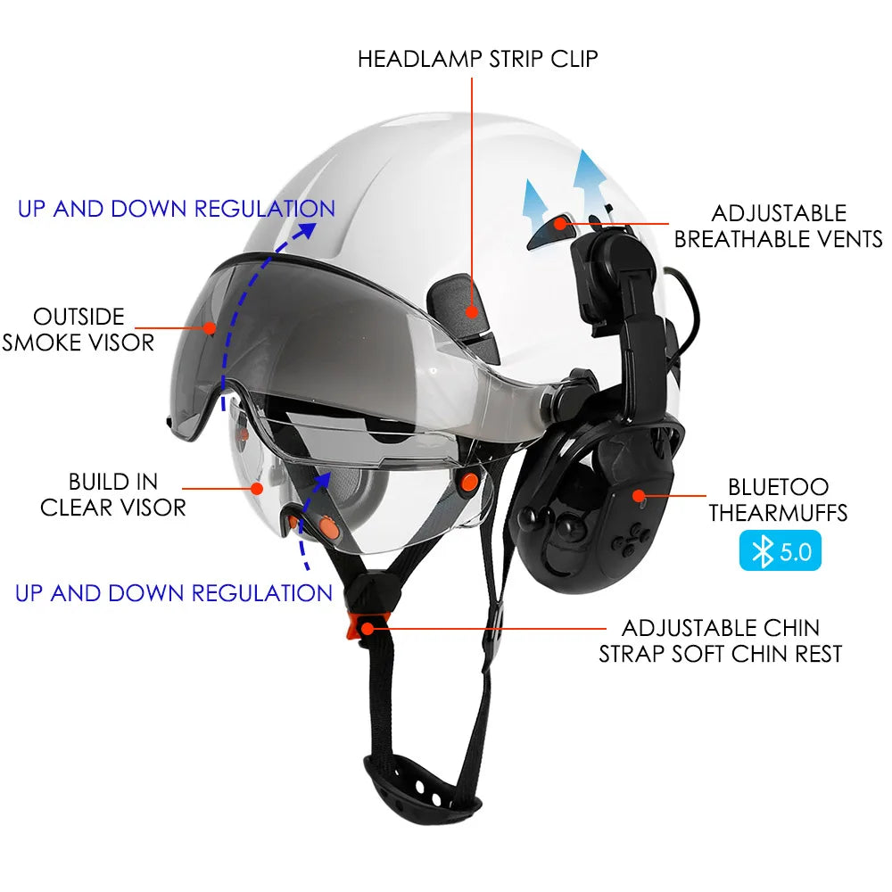 Construction Safety Helmet with Bluetooth 5.0 – Noise Cancelling Earmuffs, Visor & Reflective Stickers, CE Certified