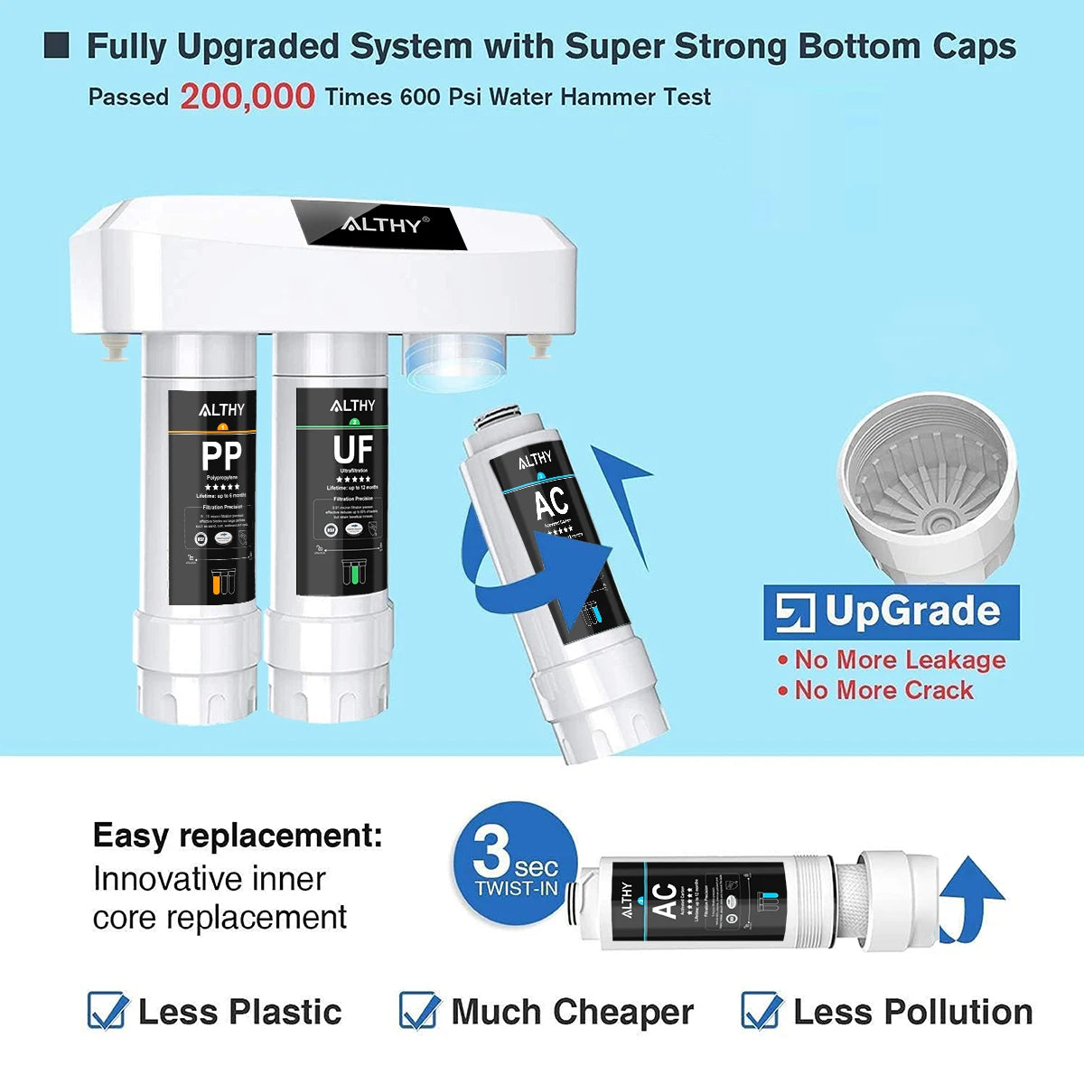 Onder-de-Gootsteen Ultrafiltratie Waterfilter Zuiveringssysteem – 3-Staps PP+UF+AC, Verwijdert Lood, Chloor, Bacteriën en Slechte Smaak