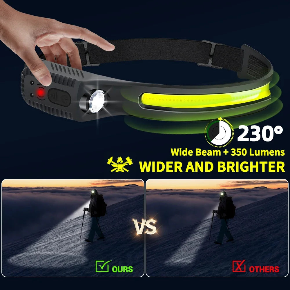 USB-aufladbare LED-Sensor-Stirnlampe – XPE+COB-Stirnlampe mit Bewegungssensor für Camping, Angeln und Outdoor-Aktivitäten