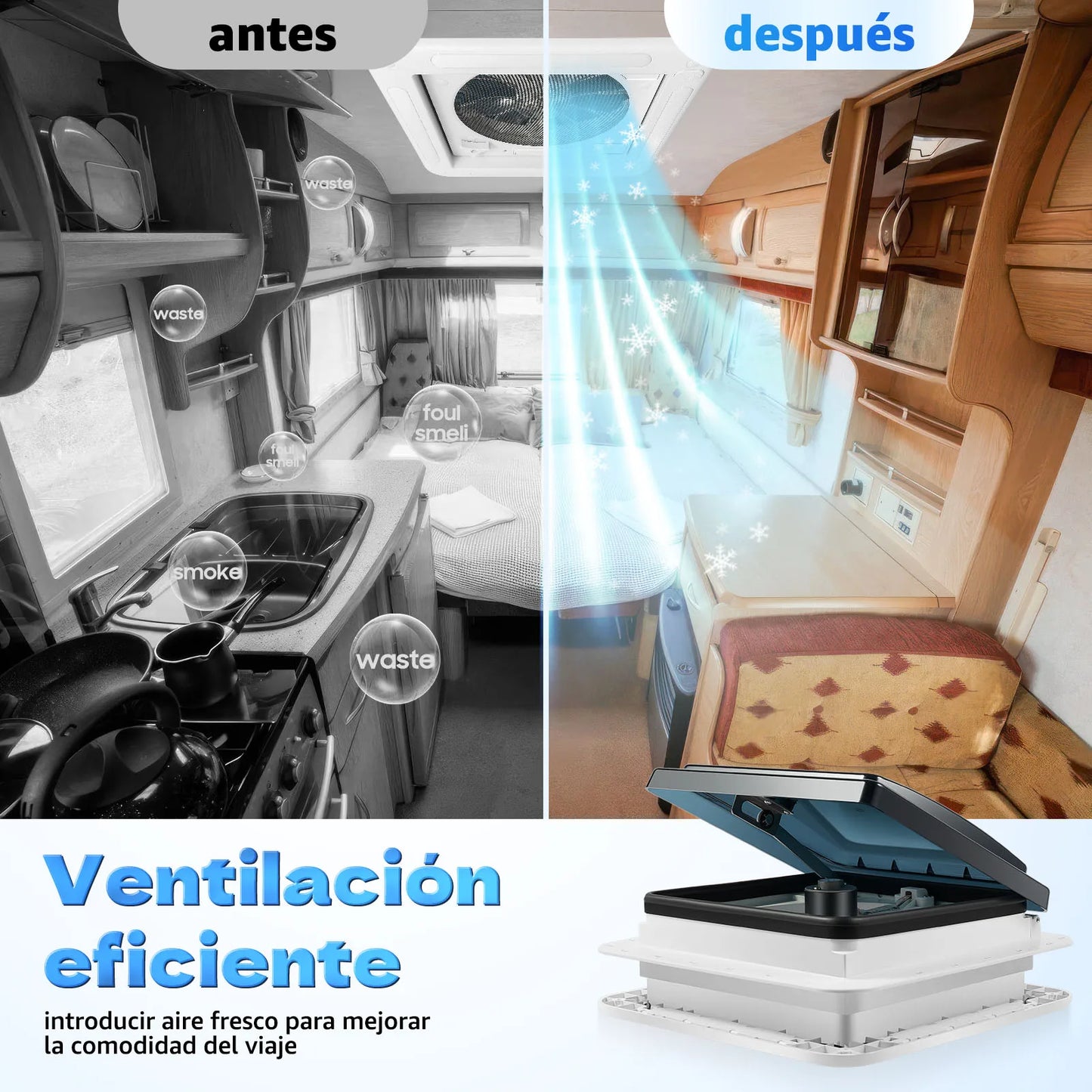 12V Caravan Dakventilator – Automatische RV Dakluik met LED Verlichting | Motorhome Ventilatie & Uitlaatventilator