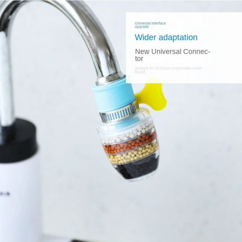 6-Schicht-Wasserfilter-Wasserhahnreiniger – Zerstäuber aus medizinischem Stein und Kokosnusskohle für Küchenwasserhahn, Haushaltswasserreiniger