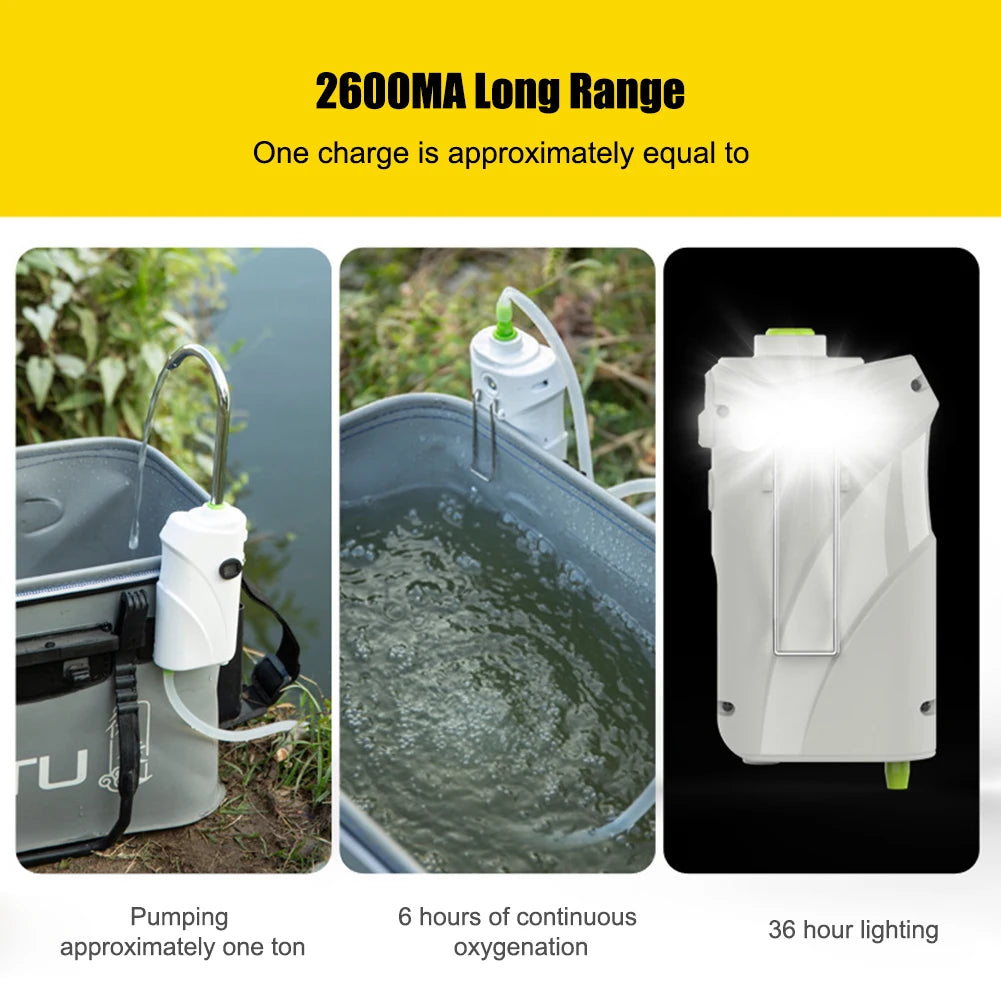 3-in-1-Handwasch- und Angelwerkzeug – Intelligente Sensor-Wasserpumpe mit Sauerstoffzufuhr, LED-Licht und 2600-mAh-Akku