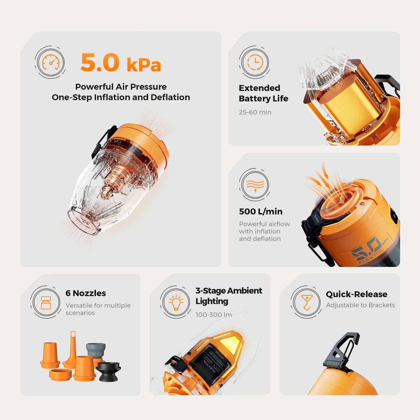 MAX PUMP 3 | Draagbare Elektrische Luchtpomp met 3 Verlichtingsmodi voor Luchtbedden, Slaapmatten en Vacuümzakken