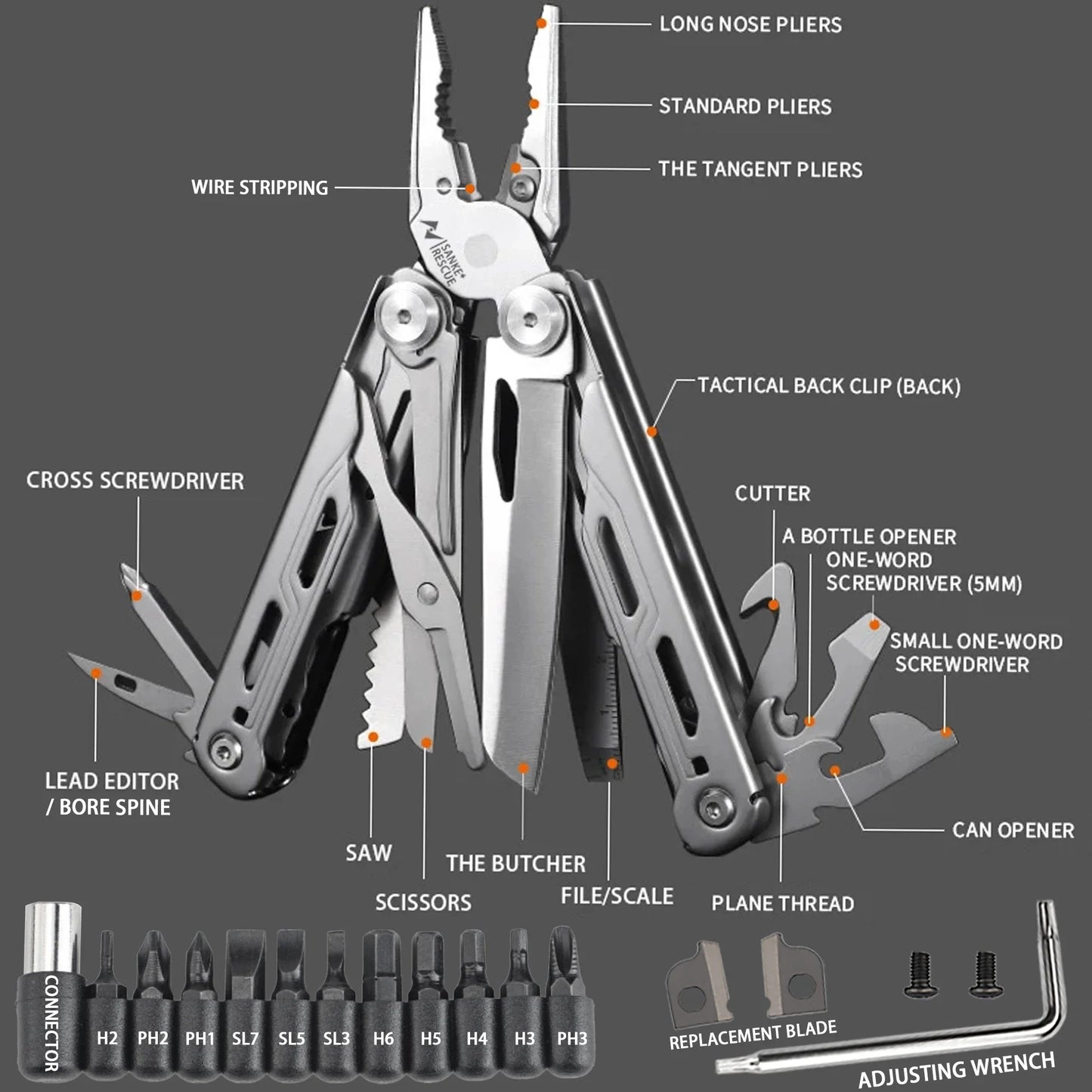 30-in-1-Camping-Multitool – faltbare Zange mit Abisolierzange, Mini-Taschenformat, inklusive Messer, Werkzeug und Nylon-Aufbewahrungstasche