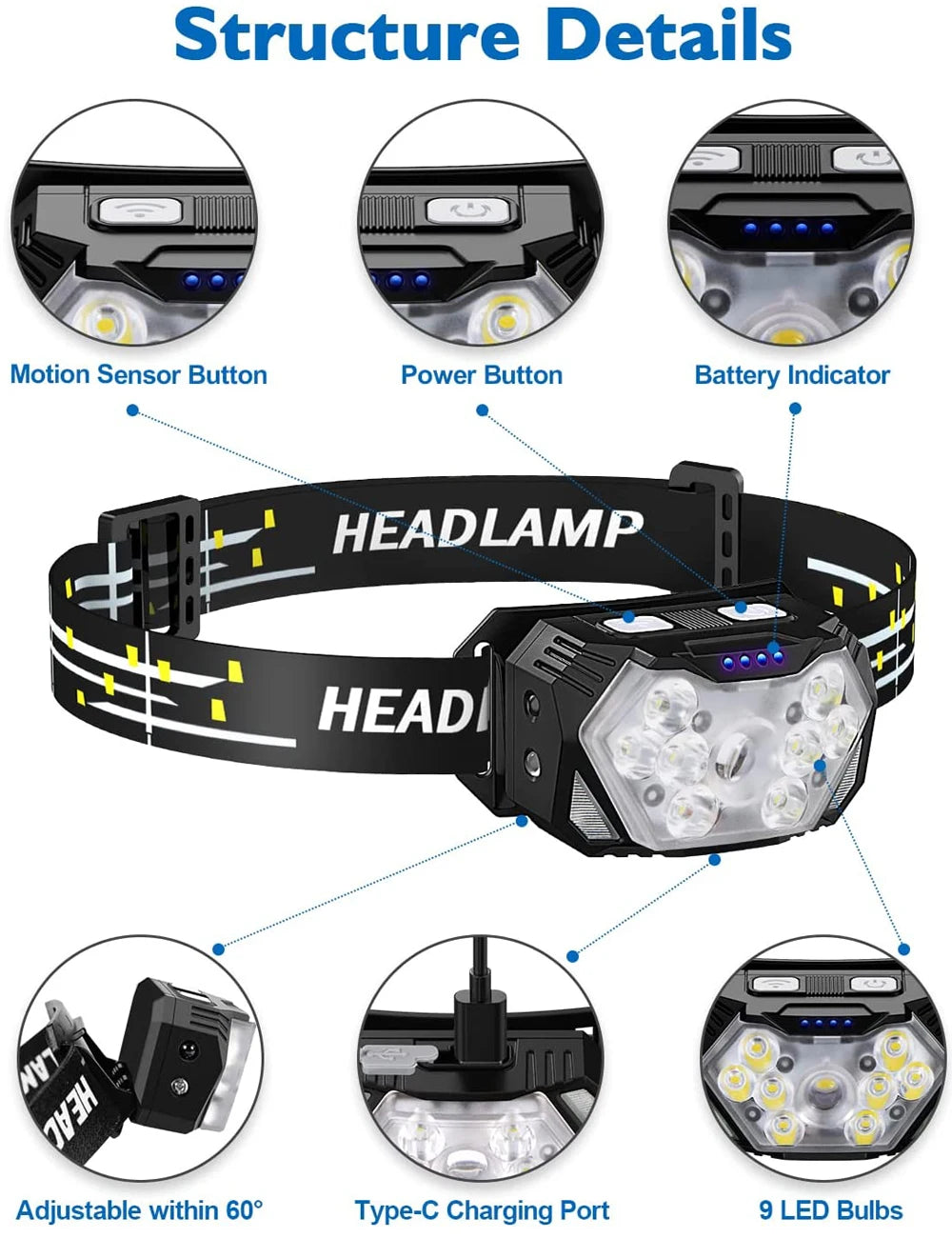 Leistungsstarke 9-LED-Stirnlampe – 2000 Lumen, wiederaufladbar mit Bewegungssensor, wasserdicht und leicht für Outdoor-Aktivitäten