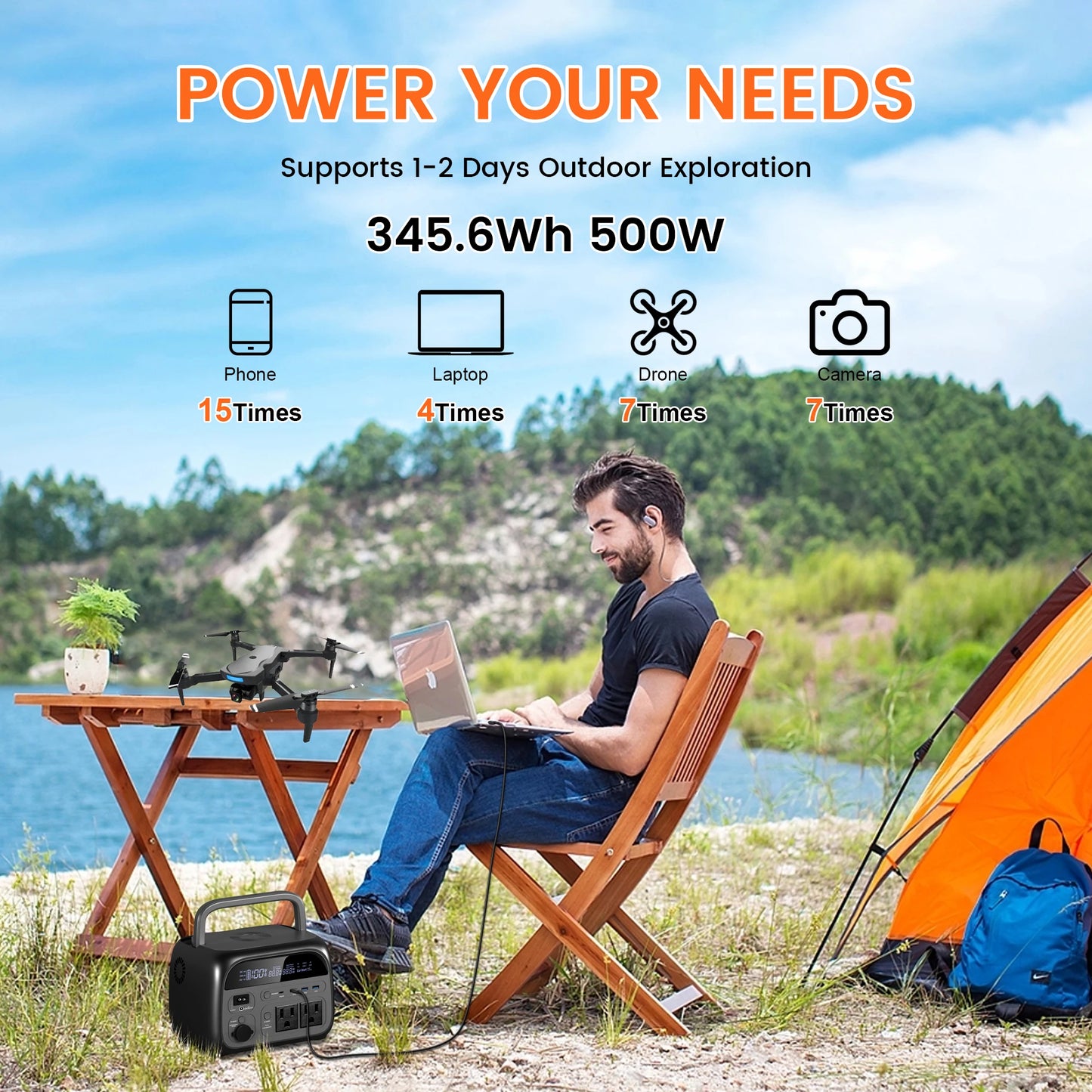 200W Draagbare Power Station – 60000mAh LiFePO4 Batterij | 192Wh Solar Generator voor Camping & Outdoor