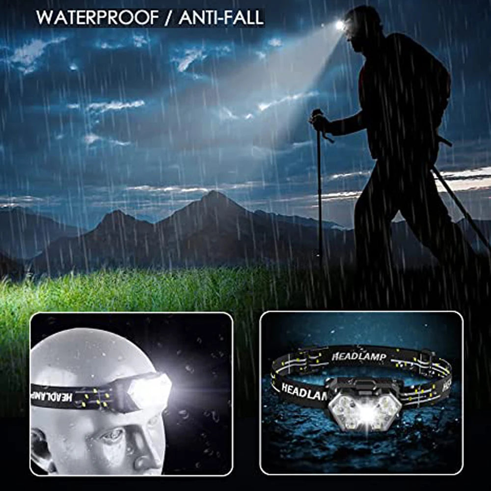 Leistungsstarke 9-LED-Stirnlampe – 2000 Lumen, wiederaufladbar mit Bewegungssensor, wasserdicht und leicht für Outdoor-Aktivitäten