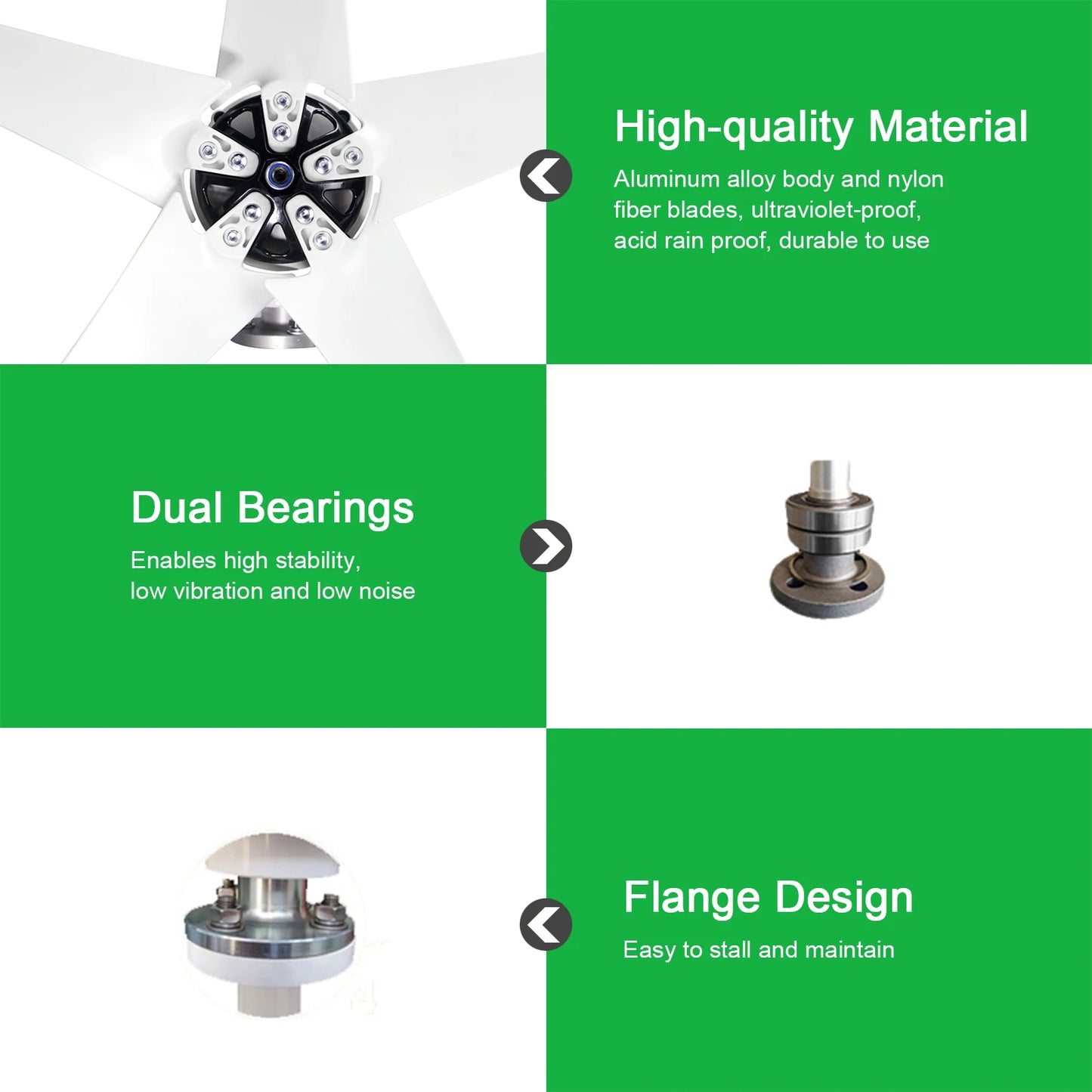 12V 1200W Wind Generator Kit – 5-Blade S-Type Turbine with Charger Controller for Home, Boats, Weather Stations & Green Energy