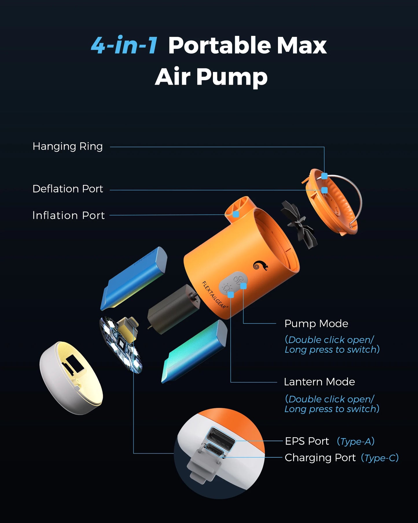 MAX PUMP 2 PRO | Draagbare Elektrische Luchtpomp met Campinglamp en Noodstroomvoorziening voor Outdoor