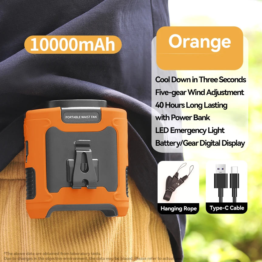 Tragbarer 20000mAh-Ventilator – Starker Wind, Hüft- und Nackenventilator mit Powerbank und LED