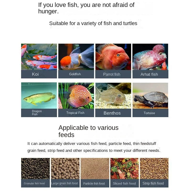 Automatischer WiFi Fischfutterspender – Smarter Fischfütterer mit App- und Sprachsteuerung