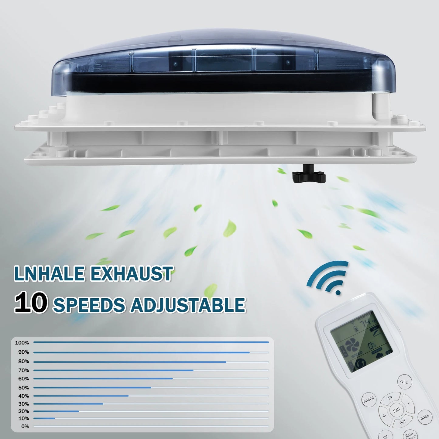 12V RV Dakventilator | 10/3 Snelheden | Regensensor & Afstandsbediening | Caravan, Camper, Motorhome