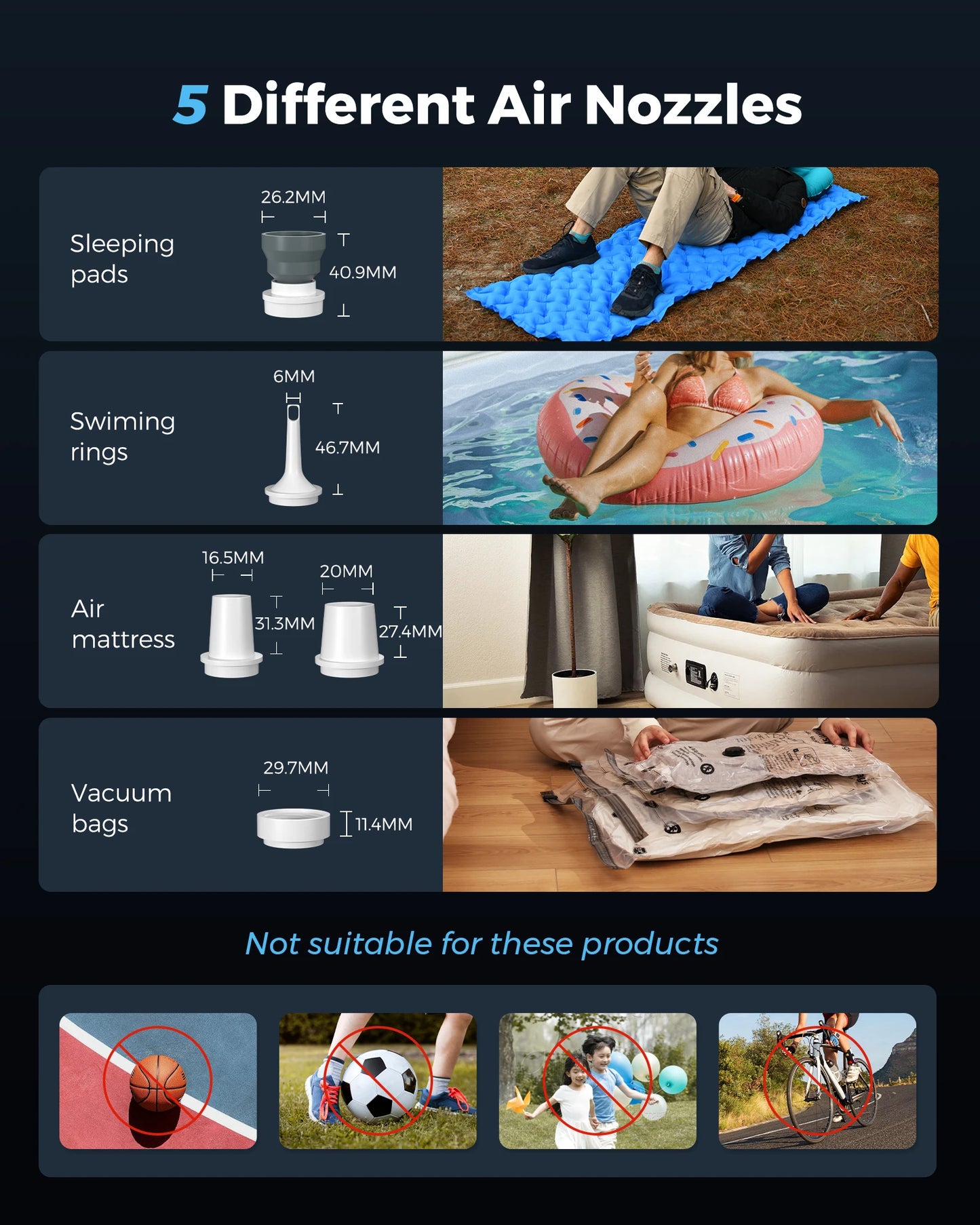 MAX PUMP 2 PRO | Draagbare Elektrische Luchtpomp met Campinglamp en Noodstroomvoorziening voor Outdoor