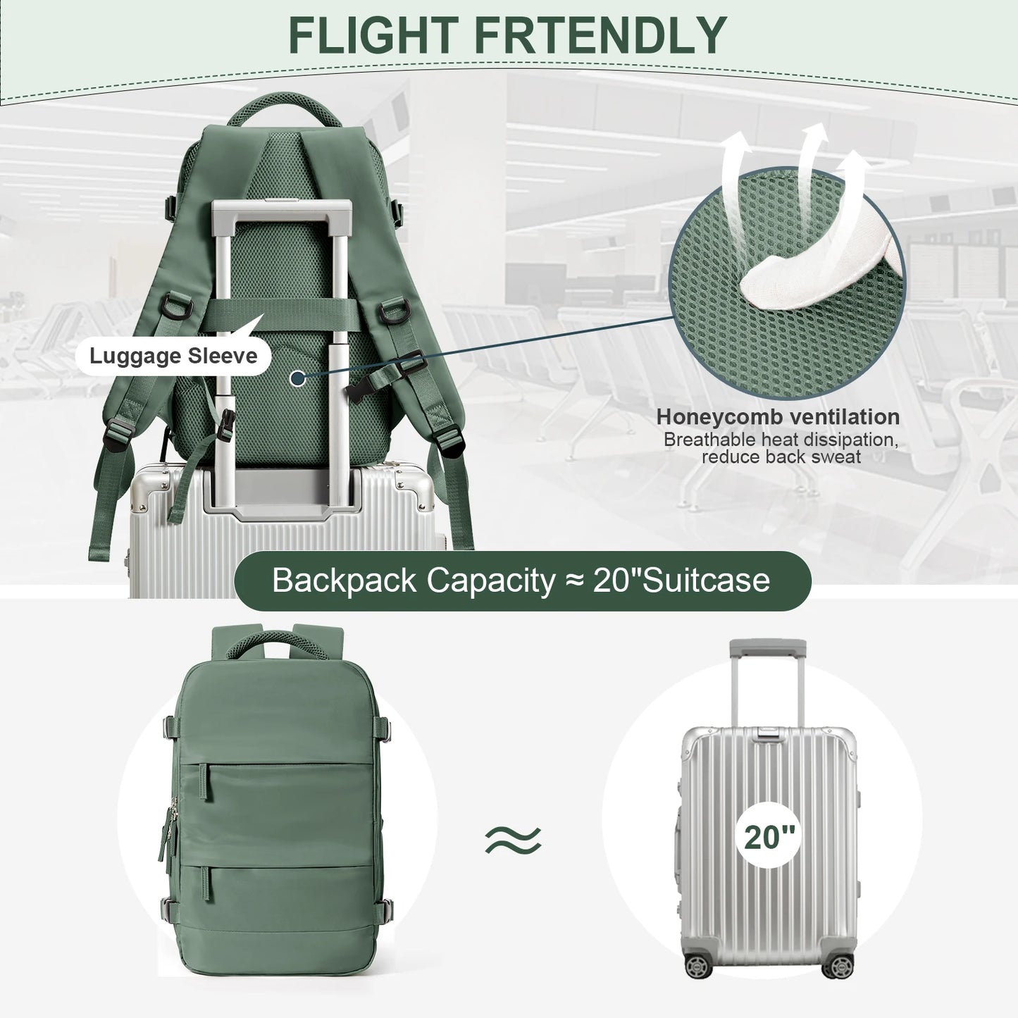 Ryanair Cabin Backpack 40x20x25 - Compacte Handbagage Reistas voor Heren en Dames