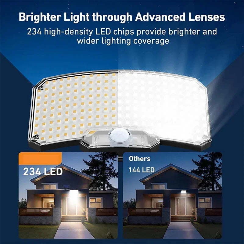 Superheldere Solar Bewegingssensor Lamp – Waterdichte IP65 LED Tuin- en Muurverlichting met 3 Werkstanden