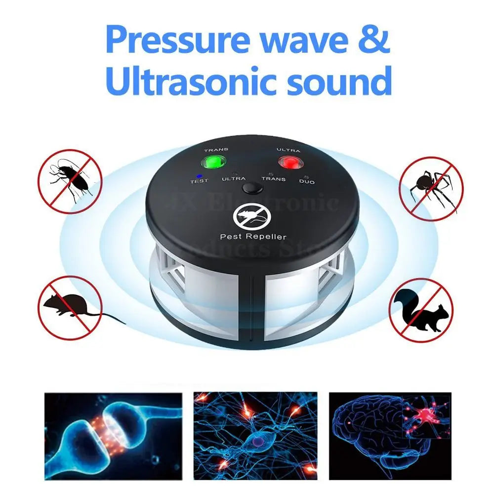 Ultrasone Muizen Repeller, Elektronische Insectenwerende met 360 Graden Bereik, Muis- en Rattenbestrijder voor Binnen, Veilig voor Mensen en Huisdieren