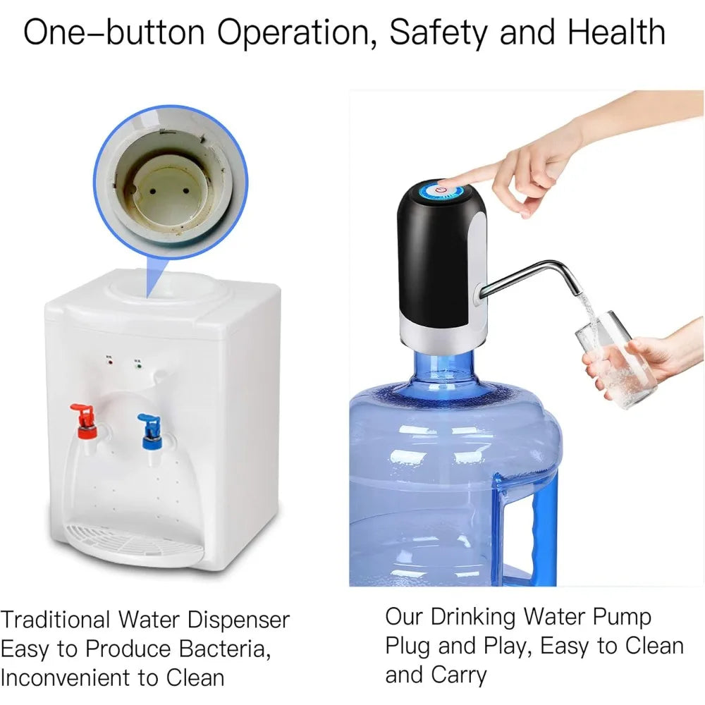 Automatische Waterpomp – USB Oplaadbare Elektrische Dispenser voor 5 Gallon Waterflessen