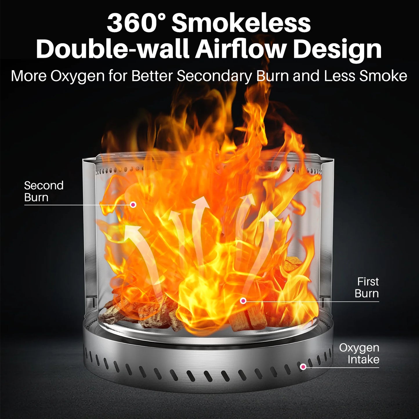 19.5” Rookvrije Vuurkorf – Draagbare RVS Firepit met Draagtas