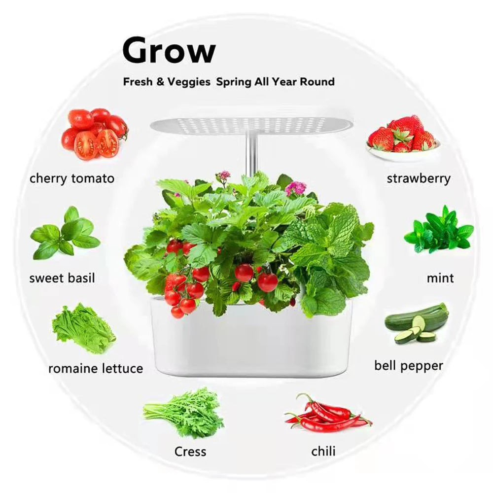 Plant Light with Fruit/Vegetable Mode, Touchscreen, 24W Full Spectrum, 2080lm, 104 LEDs, Water Pump and 3.6L Water Tank
