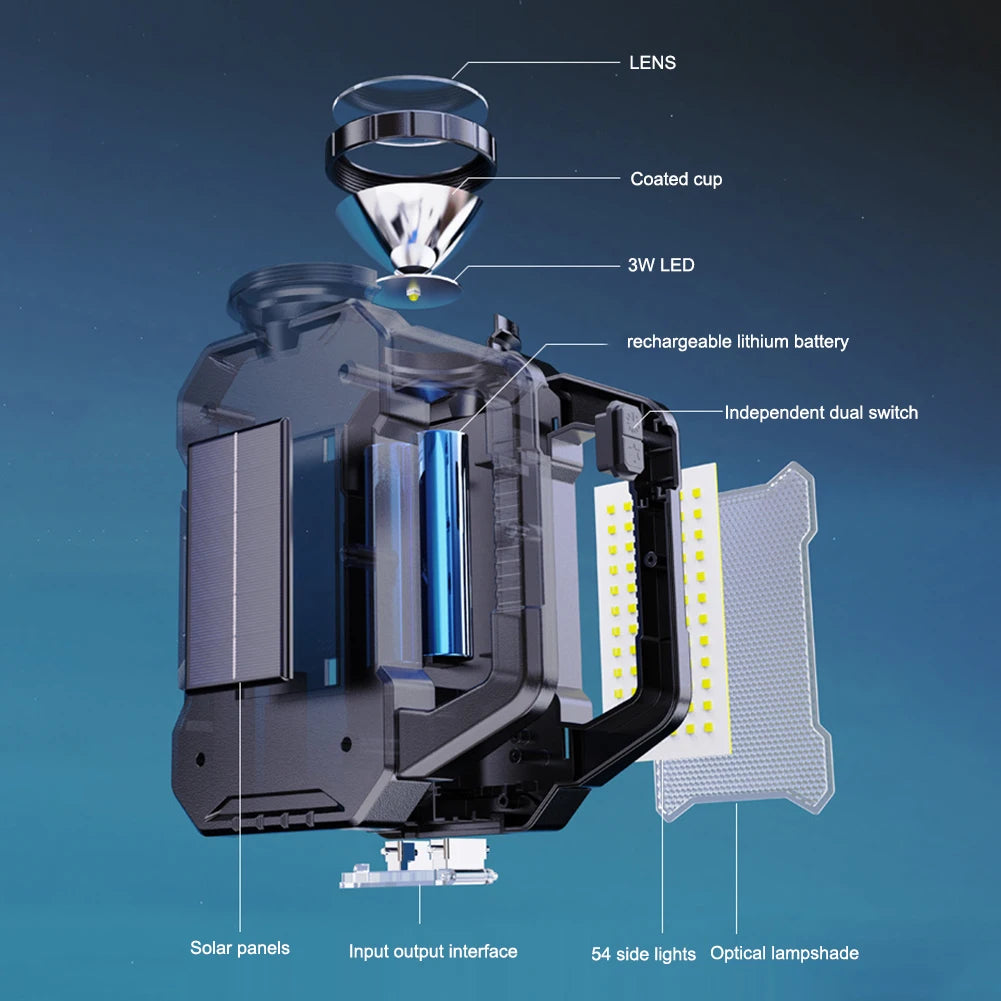 ๐ฆ Krachtige Zonne-energie LED Spotlight | Waterdichte Camping Zaklamp
