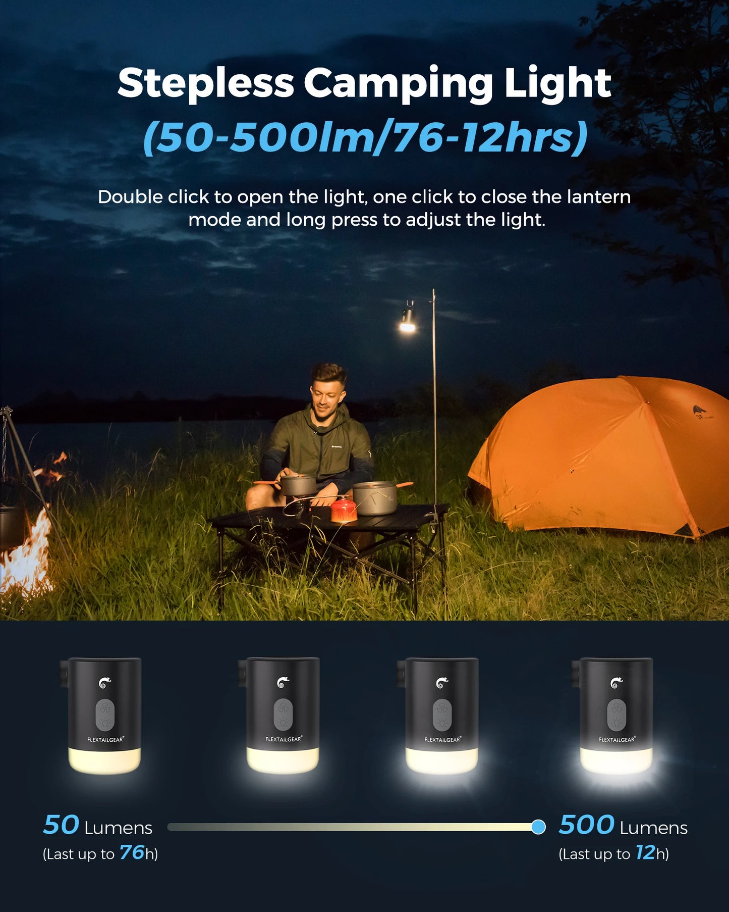 MAX PUMP 2 PRO | Draagbare Elektrische Luchtpomp met Campinglamp en Noodstroomvoorziening voor Outdoor