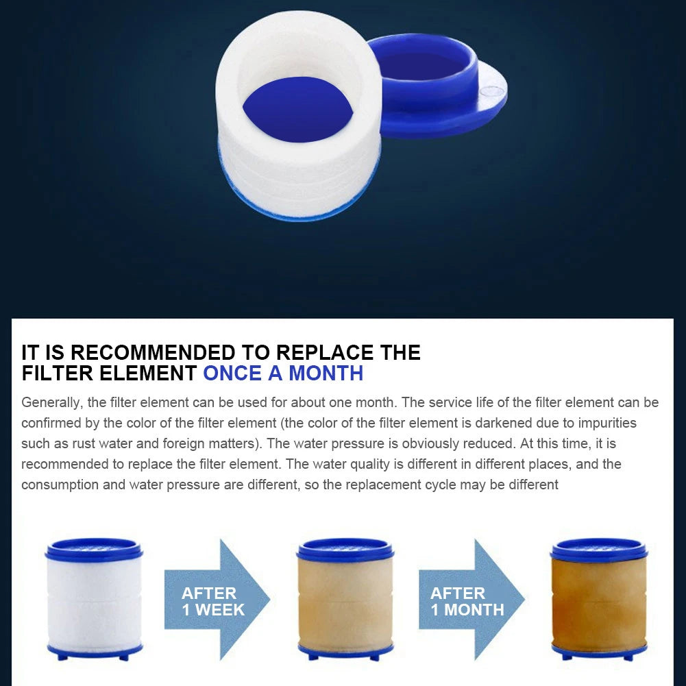Faucet Water Filter - 360° Draaiend Waterfilter met PP Katoen voor Kranen in Keuken & Badkamer