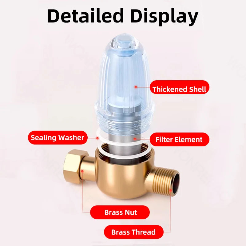 Edelstahl-Wasserfilter fürs Badezimmer – Wiederverwendbarer Messing-Vorfilter mit reinigbarem Filterelement