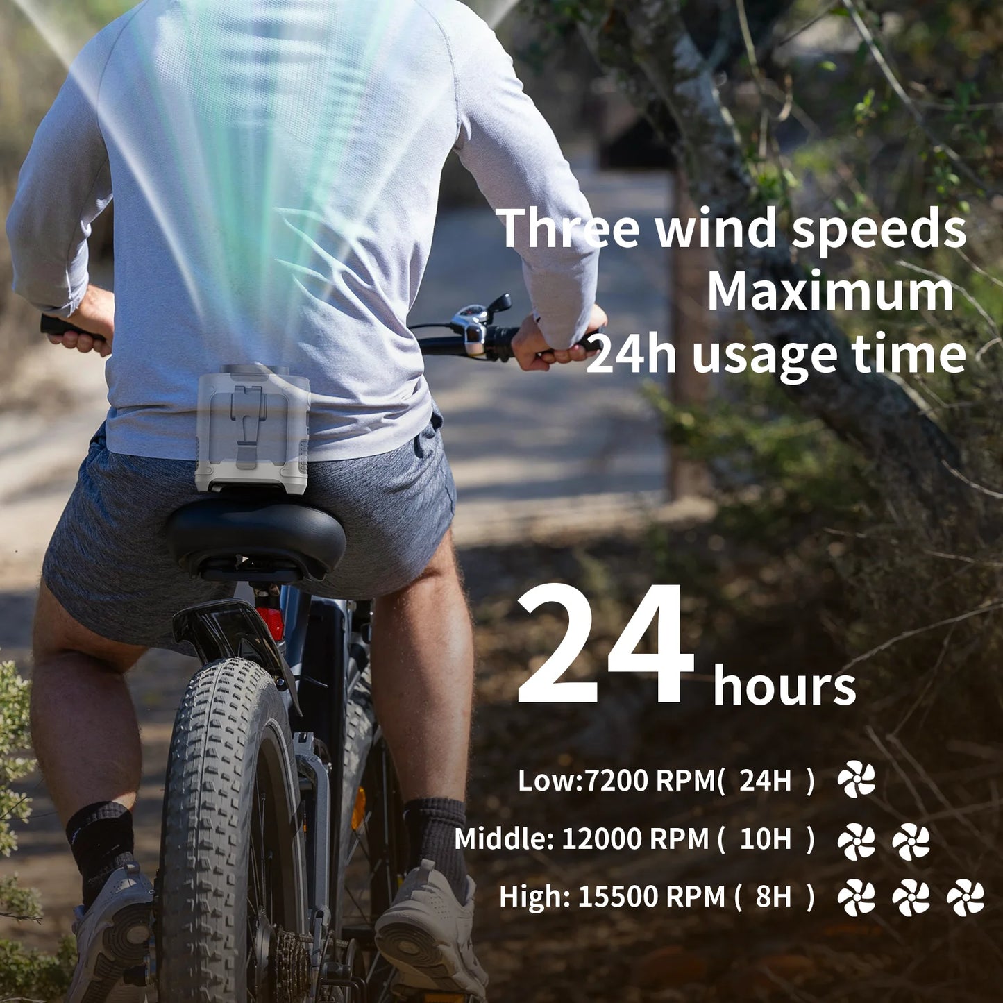 Tragbarer 20000mAh-Ventilator – Starker Wind, Hüft- und Nackenventilator mit Powerbank und LED
