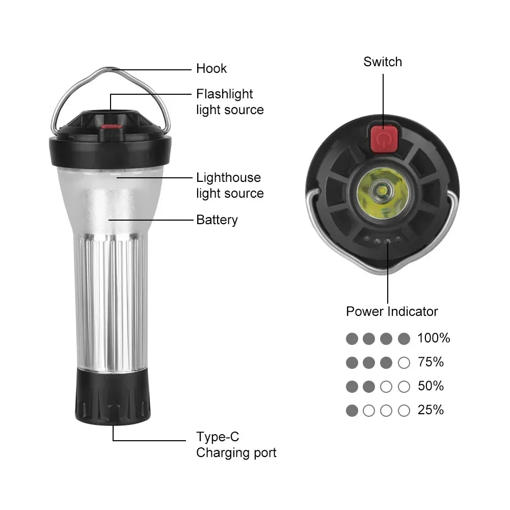 3000mAh Camping Lantaarn met Magnetische Basis - Multifunctionele Led Zaklamp, 5 Verlichtingsmodi en USB Oplaadbare Noodlamp