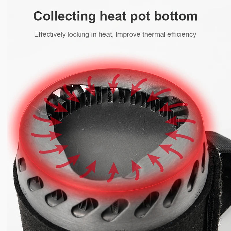 BRS-61 Jet Boiler Campingkocher-Set – Ultraleichtes einteiliges Kochset mit Wärmesammelsystem für Outdoor und Rucksackreisen